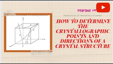 PRINCIPLES OF MATERIAL How to Determine the Crystallographic Points and Directions of Crystal Struct