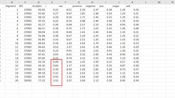 LIWC Tutorial 3: Shortcuts and old Army tricks for Linguistic Inquiry and Word Count