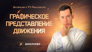 Интенсив К Рэ Максвелла Для 7-8 Классов | Графическое Представление Движения