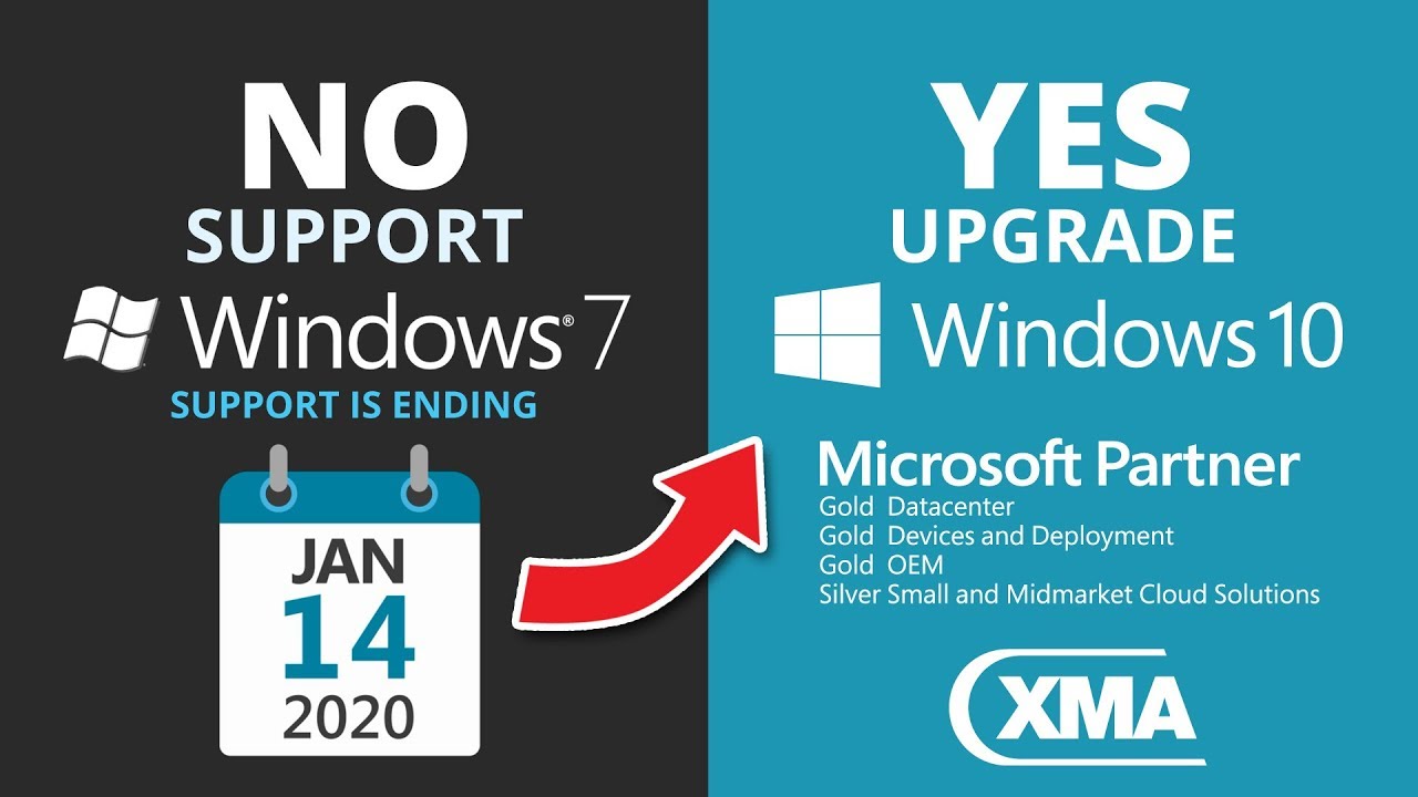 End of support. Windows 7 end of support 2020. Windows end of support. Win support.