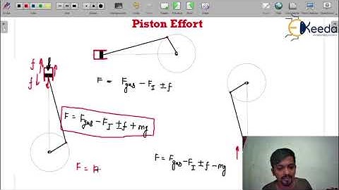 Piston Effort | Kinematic & Dynamics Analysis of Slider Crank | GATE Theory of Machines & Vibrations