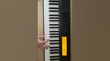 F(add2), F(add9) - Piano Chords - How To Play