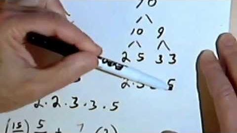 Finding the Least Common Multiple (LCM), part 2 0-6b
