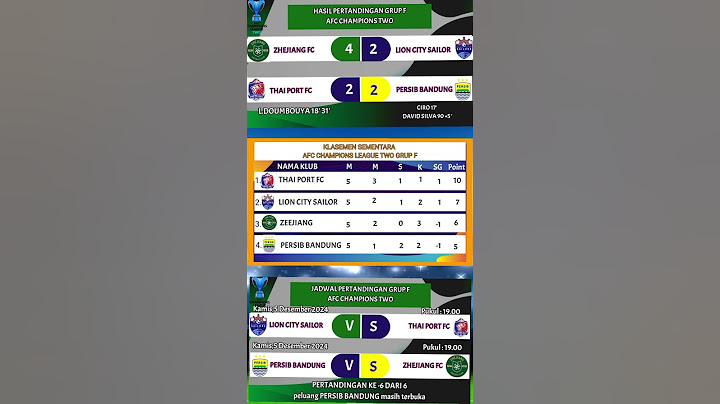 HASIL PERTANDINGAN, KLASEMEN  DAN JADWAL AFC CHAMPIONS LEAGUE TWO. PORT FC VS PERSIB BANDUNG