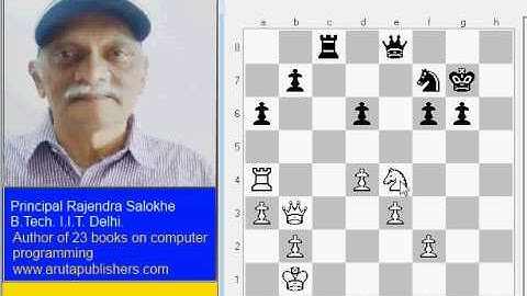 Chess Videos in English : Overloading tactics