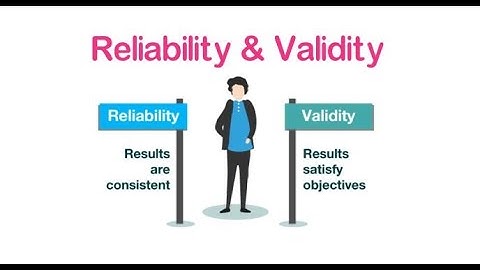 validity and reliability in research
