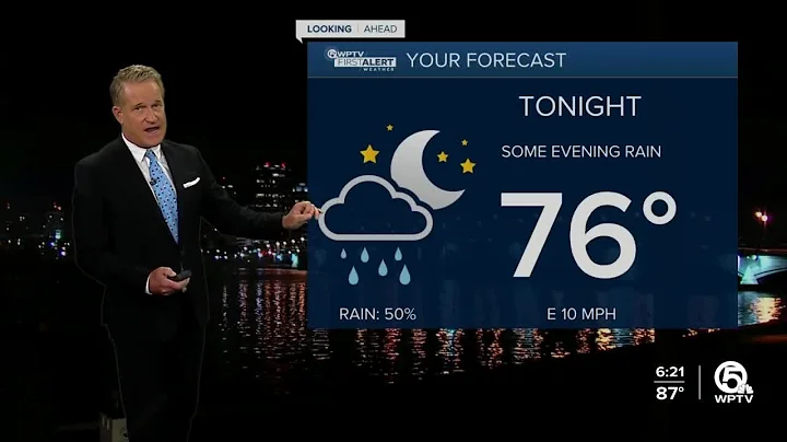 First Alert Weather Forecast for Evening of Friday, September,23, 2022