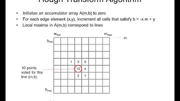 EENG 510 - Lecture 14-1 Boundary Finding