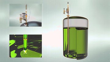 OptiFlow - BIAR sampling systems