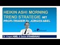Heikin Ashi Morning Trend Strategie mit Profi-Trader Dr. Jürgen Abel