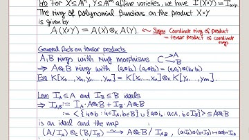 01.07 Products of affine varieties