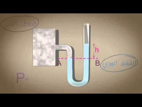 تطبيقات على الضغط جهاز المانومتر Applications on the pressure Manometer