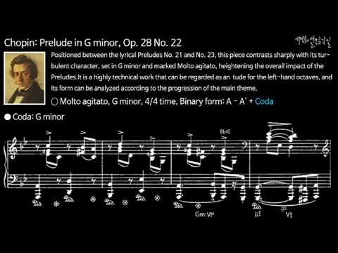 Chopin: Prelude in G minor, Op. 28 No. 22 (Analysis)
