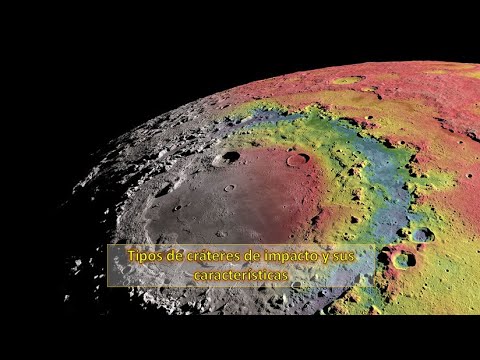 Video: ¿Cuáles son los tres tipos básicos de cráteres de impacto?
