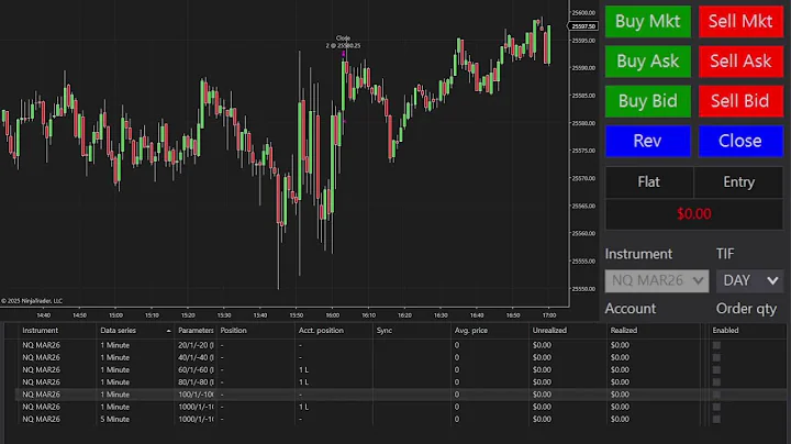 🔴Funding Futures Trading Live Nasdaq NQ 12/19/25 6:00 AM