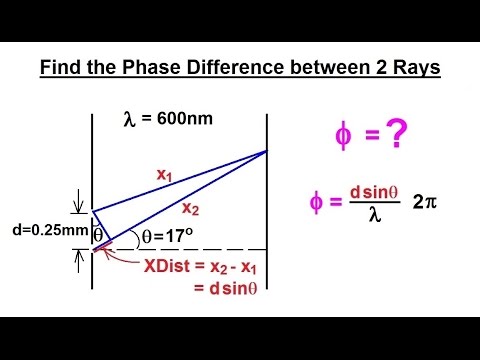 Physics 60  Optics: Double Slit Interference (13 of 25) Find Phase Differemce Between 2 Rays