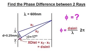 Physics 60  Optics: Double Slit Interference (13 of 25) Find Phase Differemce Between 2 Rays