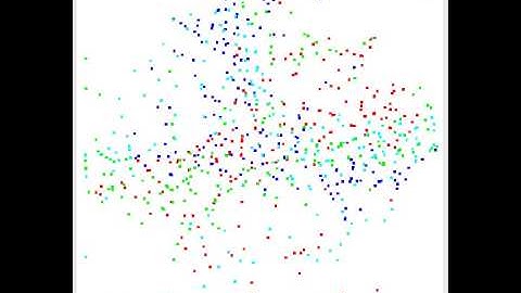 continuum crowds simulation with 800 people in four groups