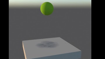 Phoenix FD 3.02.01 Quick Tutorial - Drying Drops