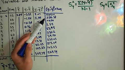 Standard Deviation part 2 with data from Frequency Tables