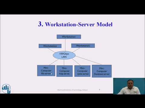 Models of Distributed Systems - YouTube