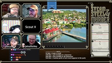 Shadowrun 2054 using the One Roll Engine system session 4