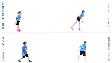 KIDDO: Assessing the Fundamental Movement Skill of Throwing