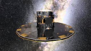 Gaia Telescope Scanning the Sky (Сканирование неба телескопом Gaia)