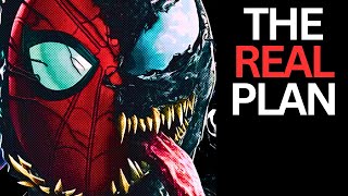 Download Lagu The REAL Villain Of Spider-Man Brand New Day FINALLY Revealed... MP3 Download Lagu The REAL Villain Of Spider-Man Brand New Day FINALLY Revealed... MP3