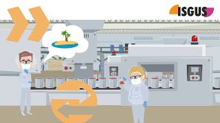 Safety, hygiene, and flexible Staff Scheduling in the food industry