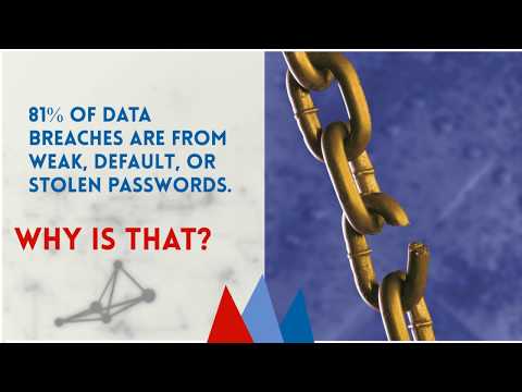 Typing Biometrics and Other Multi-Factor Authentication Methods: When Passwords Are Not Enough
