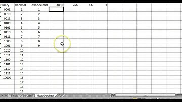 cpt 114, converting decimal to binary