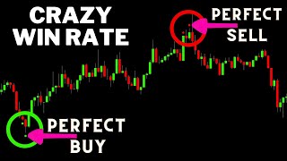 The Highest Win Rate Trading Strategy I Have Ever Seen - 5 Minute Liquidation Zones - Insane Results