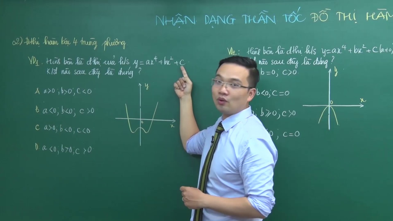 Nhận dạng thần tốc đồ thị hàm số (P2) - Lớp 12 - Thầy Lưu Huy Thưởng - PEN-C 2018