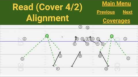 CFBK S1 Ep09 Split Safety Pattern Match Coverage 2x2 EXAMPLES