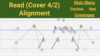 CFBK S1 Ep09 Split Safety Pattern Match Coverage 2x2 EXAMPLES
