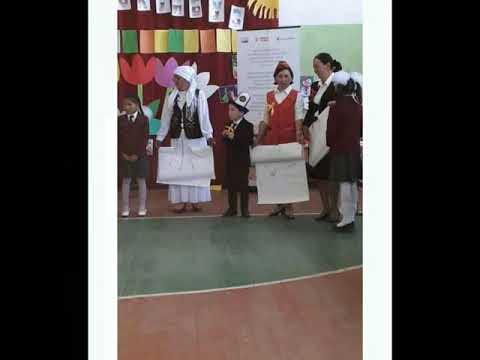 Ай билим башталгыч класс. Тумонбай байзаков. а тумонбаев орто мектеби. б. календеров орто мектеби. башталгыч класс.