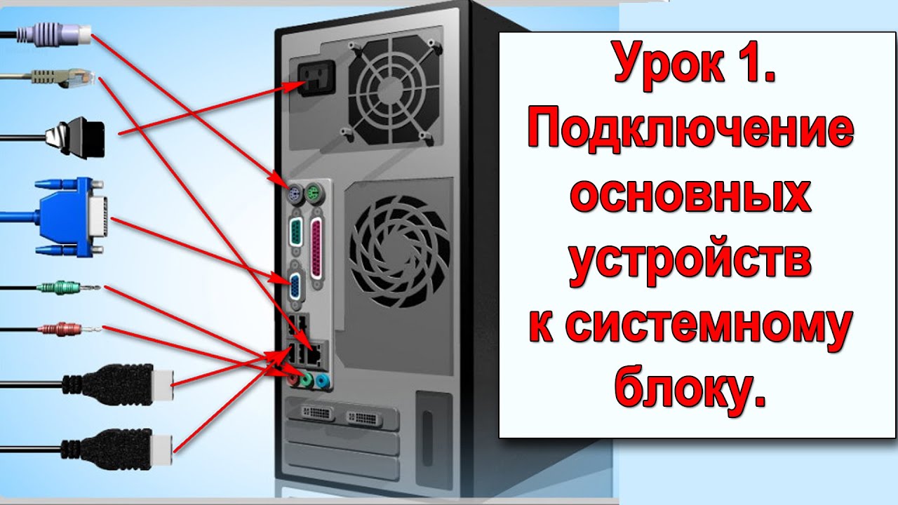 Куда подключить. Схема подключения монитора к системному блоку. Как подсоединить системный блок к монитору компьютера. Разъём для подключения звуковых колонок сзади системного блока. Провода компьютер-монитор схема подключения.