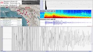 Recording of the live stream from a raspberryshake 4d seismograph in
chino hills, ca m 4.6 - 23km nne barstow, 1/24/20 89 miles hills. 2...