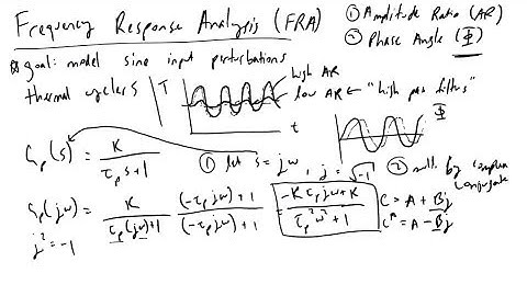 Frequency Response Analysis FRA and the Amplitude Ratio and Phase Angle