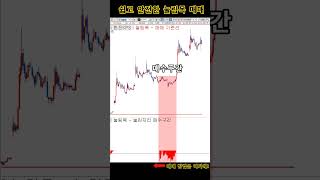 쉽고 안전한 주식 #눌림목 매매!