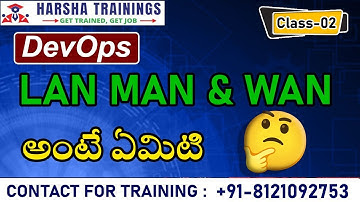 DevOps Class 02 | Network and Network Types in Telugu | PAN | LAN | MAN | WAN | Harsha Trainings