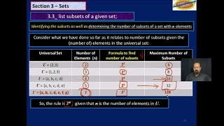 MATH_3_ 3  - Subsets of Universal Set;  Maximum Number Subsets Given Cardinality of Universal Set.