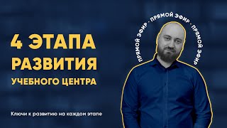 4 этапа развития учебного центра