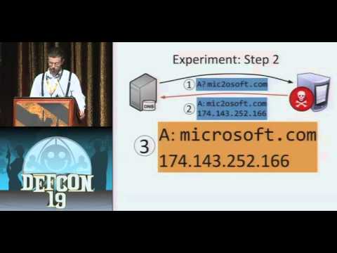DEFCON 19 Bit-squatting DNS Hijacking Without Exploitation (w speaker)