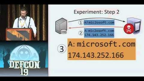DEFCON 19 Bit-squatting DNS Hijacking Without Exploitation (w speaker)
