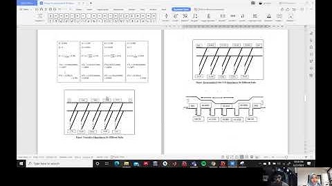 BEET3414 RF TECHNIQUE & MICROWAVE|| PROJECT ASSIGNMENT 1(GROUP H)