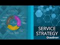 Service Strategy - First Stage of the ITIL Service Lifecycle