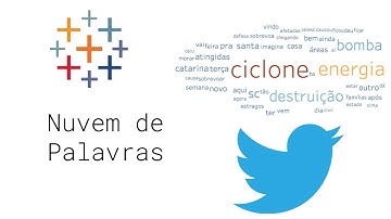 Aprenda a criar uma Nuvem de Palavras (Word Cloud) no Tableau com uma base de tweets.