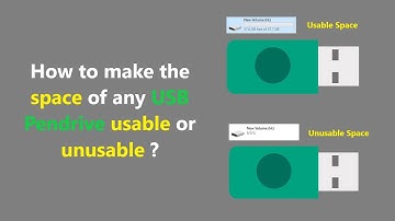 How to make the space of any USB Pendrive usable or unusable ?